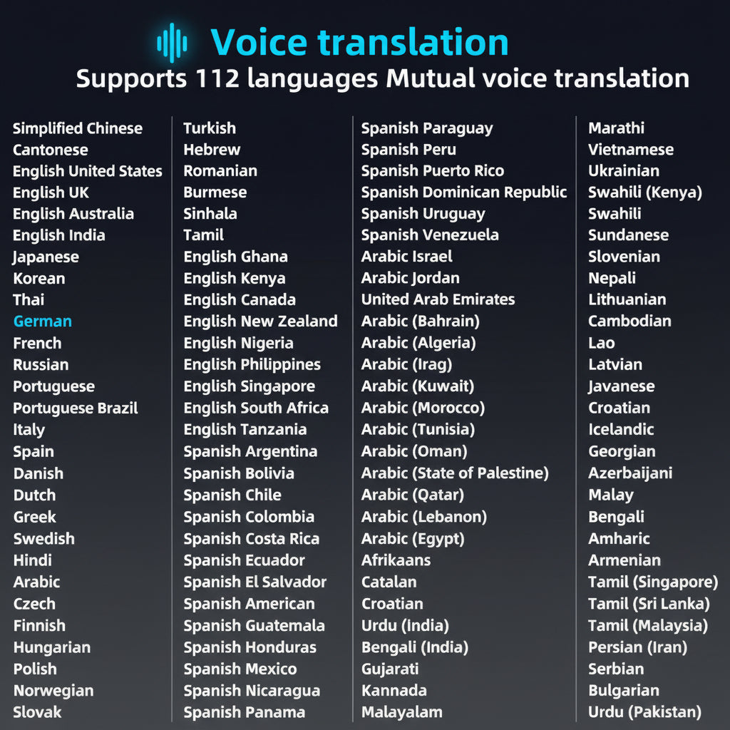 Scanning Translation Pen — Multi-Language