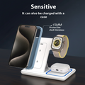 PowerDrop 3-in-1 – The Last Charger You’ll Ever Need